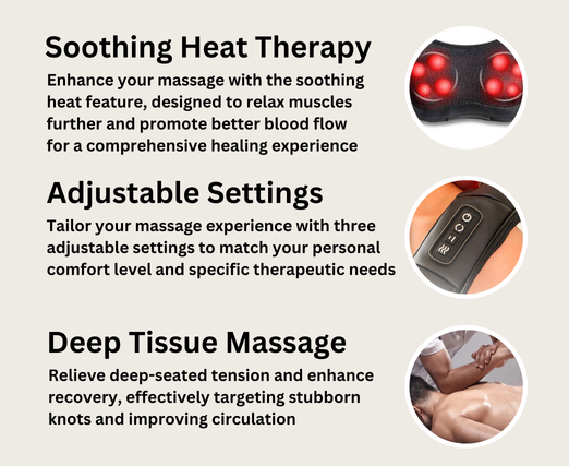 HeatWave Back & Shoulder Massager