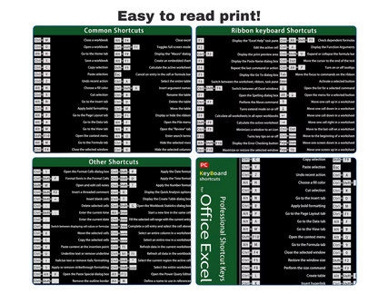 Excel Shortcut Mat