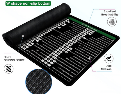 Excel Shortcut Mat