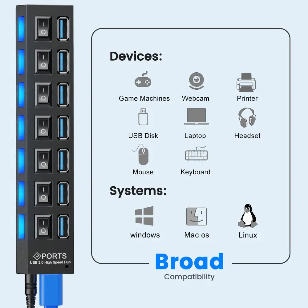 USB Hub 3.0 Hub Multi USB Splitter With Switch