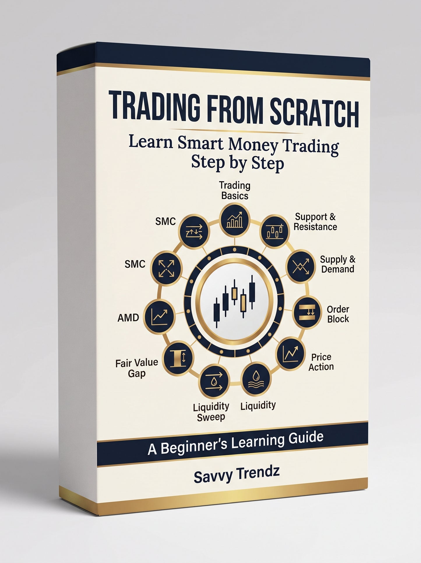 Trading From Scratch | Beginner Smart Money Trading eBook PDF
